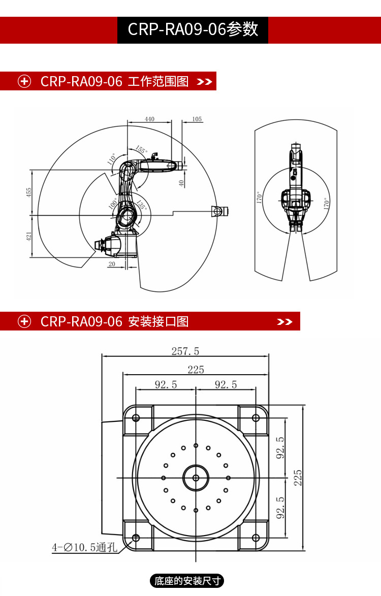 鄭州北元電氣碼垛機(jī)器人CRP-RA09-06